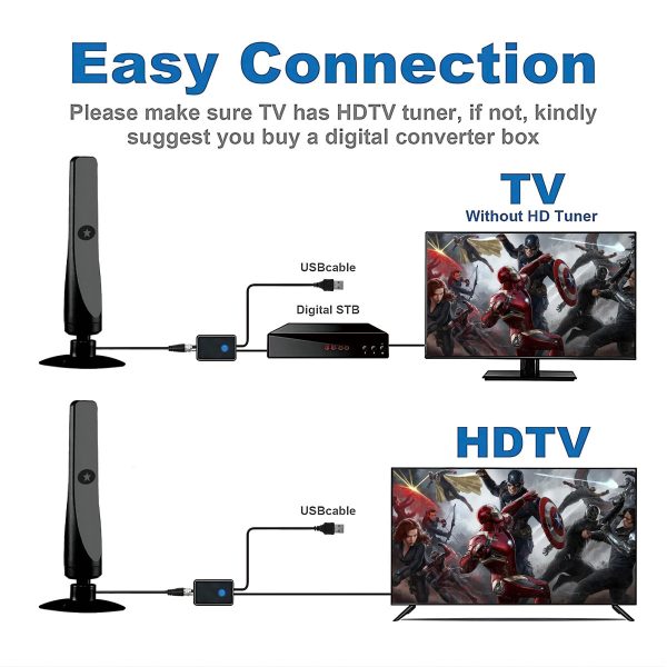 HDTV Vertical Suction Cup Ground Wave Digital TV Antenna High-definition DVB-T2 - Image 5
