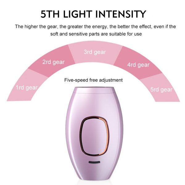 Whole Body Laser Hair Removal Instrument - Image 5